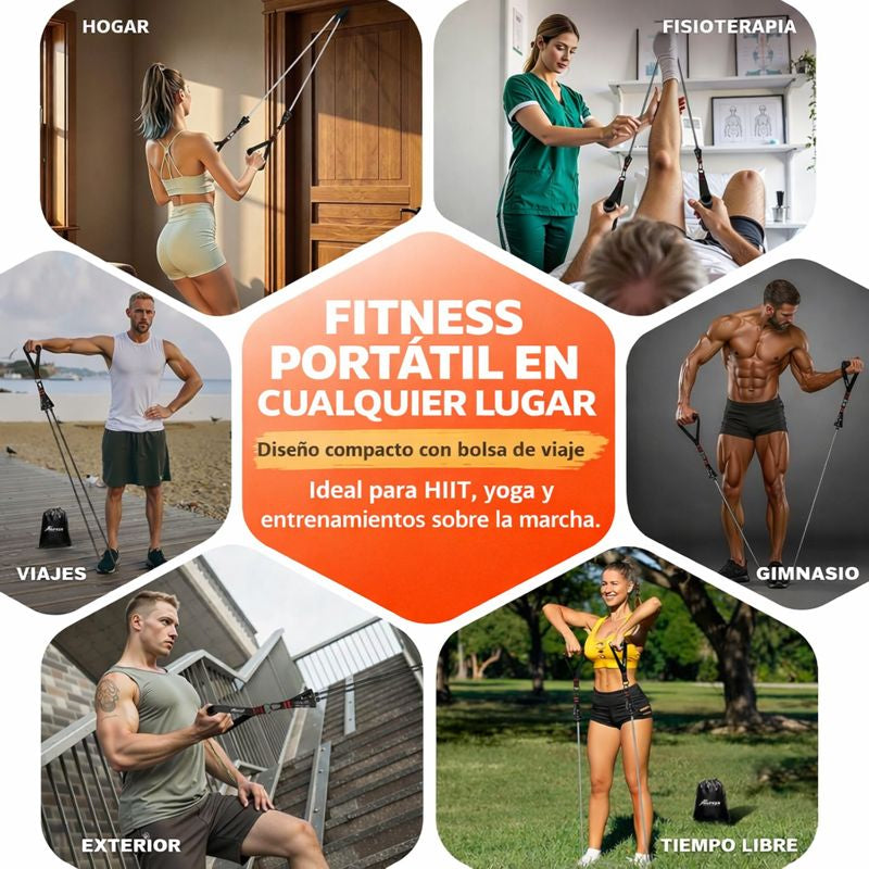 Bandas de resistencia – Entrena Todo tu Cuerpo